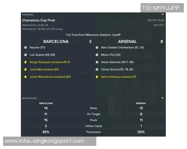 足球经理游戏中如何顺利切换经理角色并提升球队表现的实用技巧